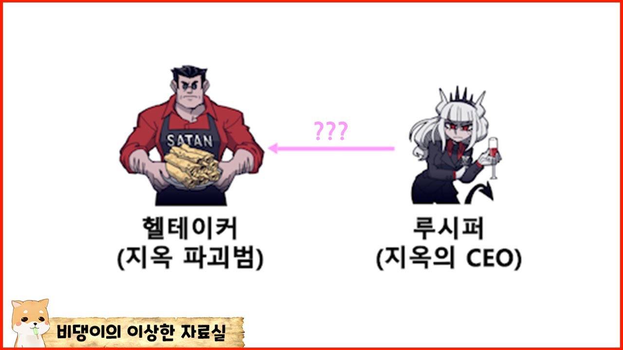 헬테이커 인물 관계도 2분30초 만에 알아보기