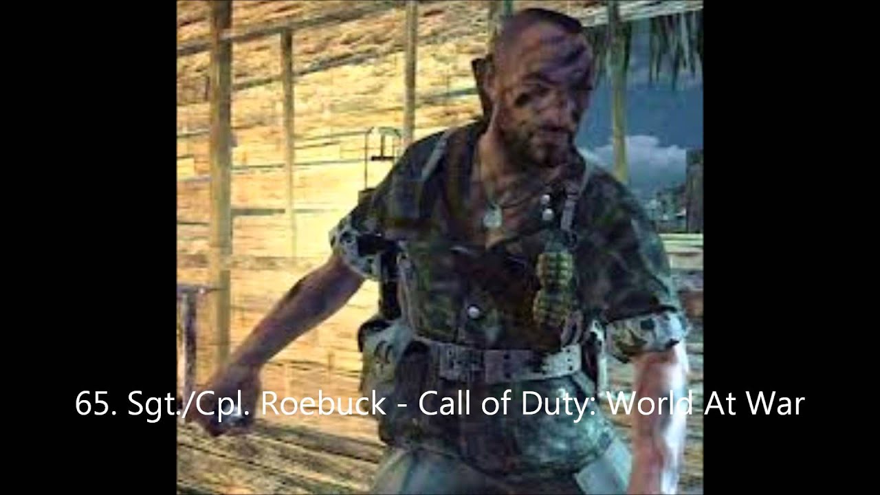 Top 100 Video Game Characters
