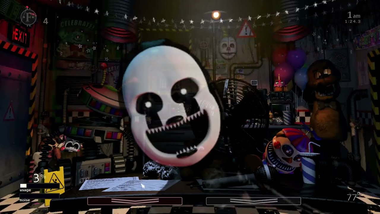 Cheezy17388 - Ultimate Custom Night [Stream Archive]