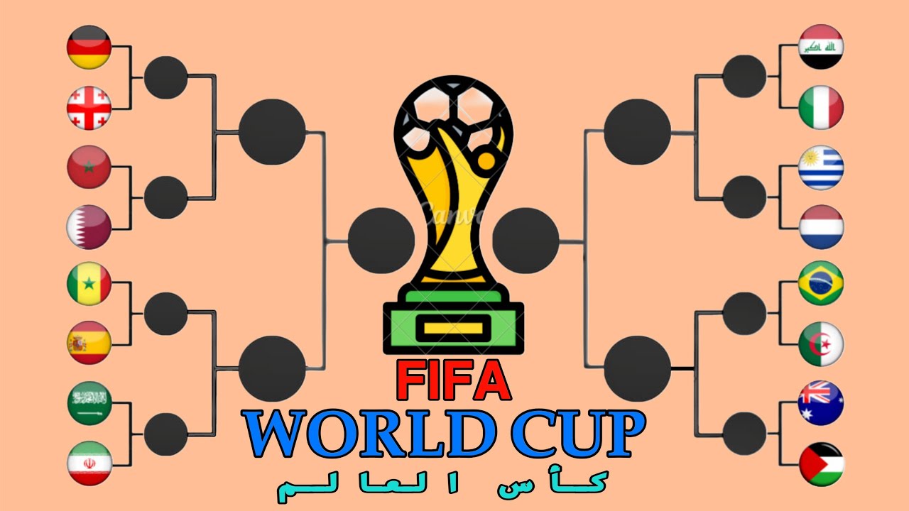 #كأس_العالم #worldcup