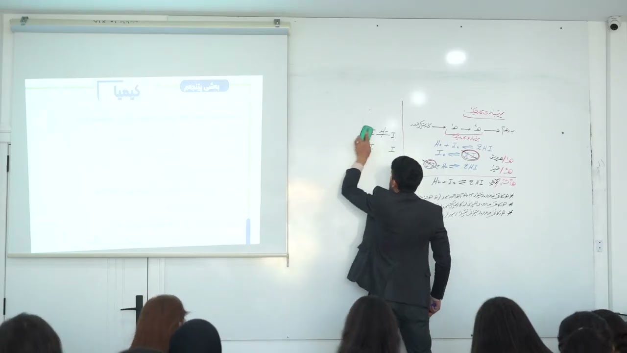 ڕیبازی کارلێک ( 1 ) 
