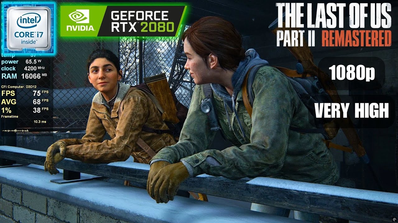 The Last of Us Part II on RTX 2080 &ndash; 1080p Very High Benchmark! (2025)