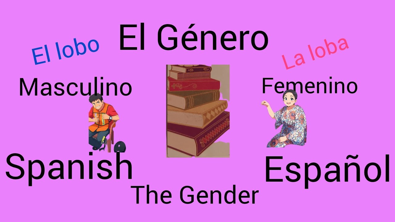 The Gender in Spanish/El Género en Español 