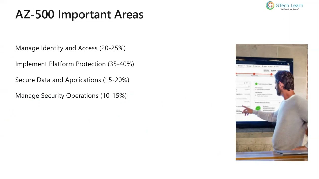 Exam Prep AZ-500: Microsoft Azure Security Technologies