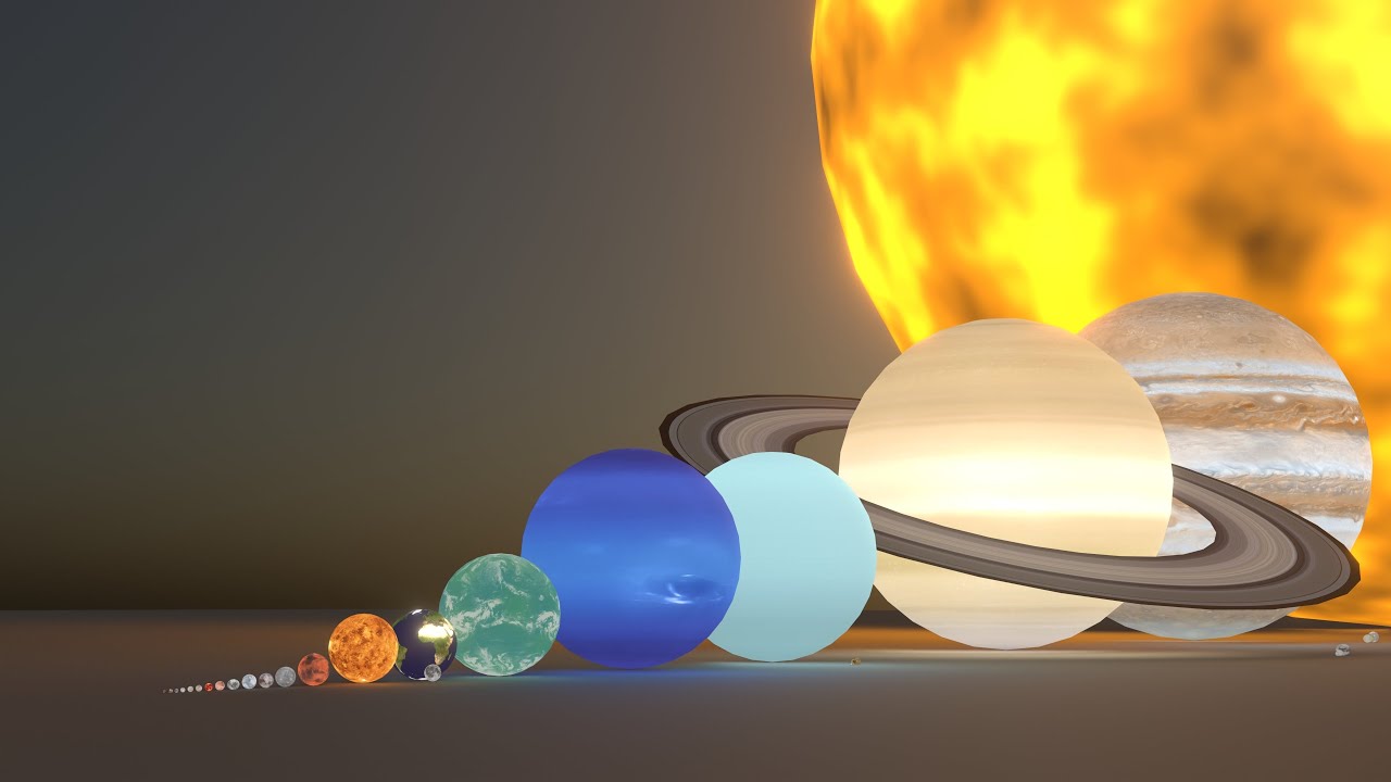 Solar System Size Comparison!