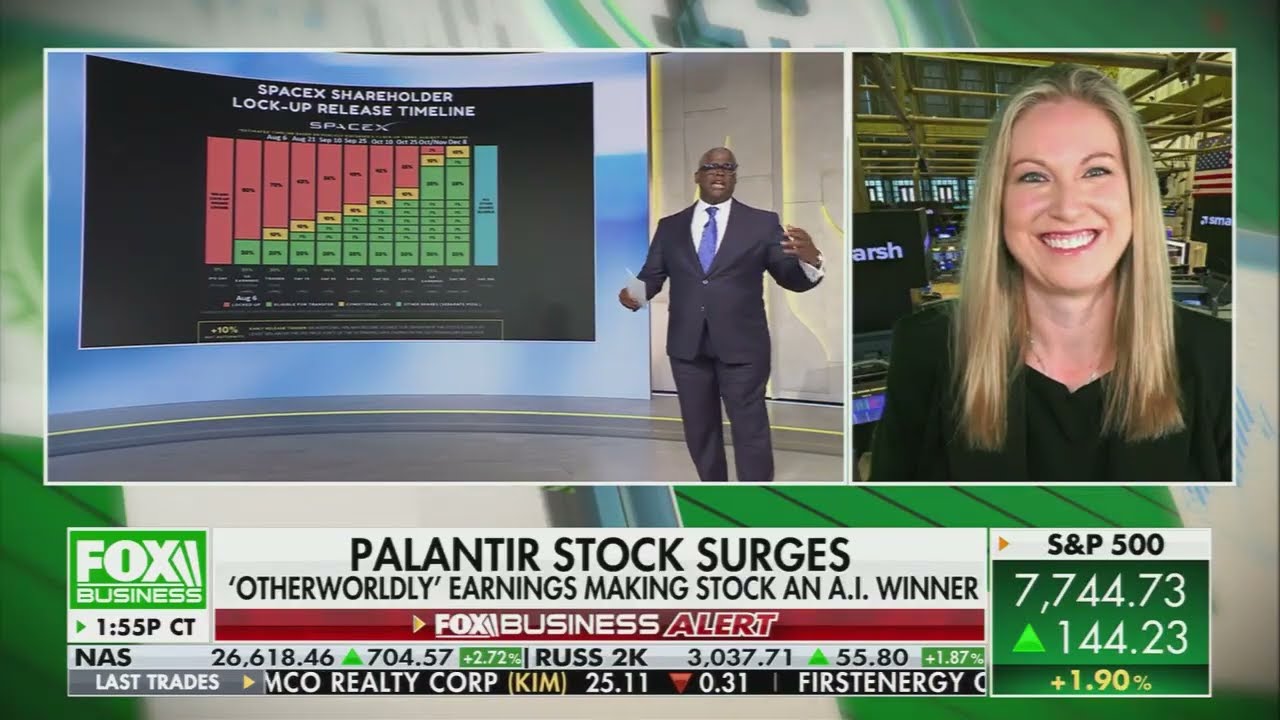 Making Money With Charles Payne Palantir, SpaceX, Nvidia & Dell Earnings Breakouts