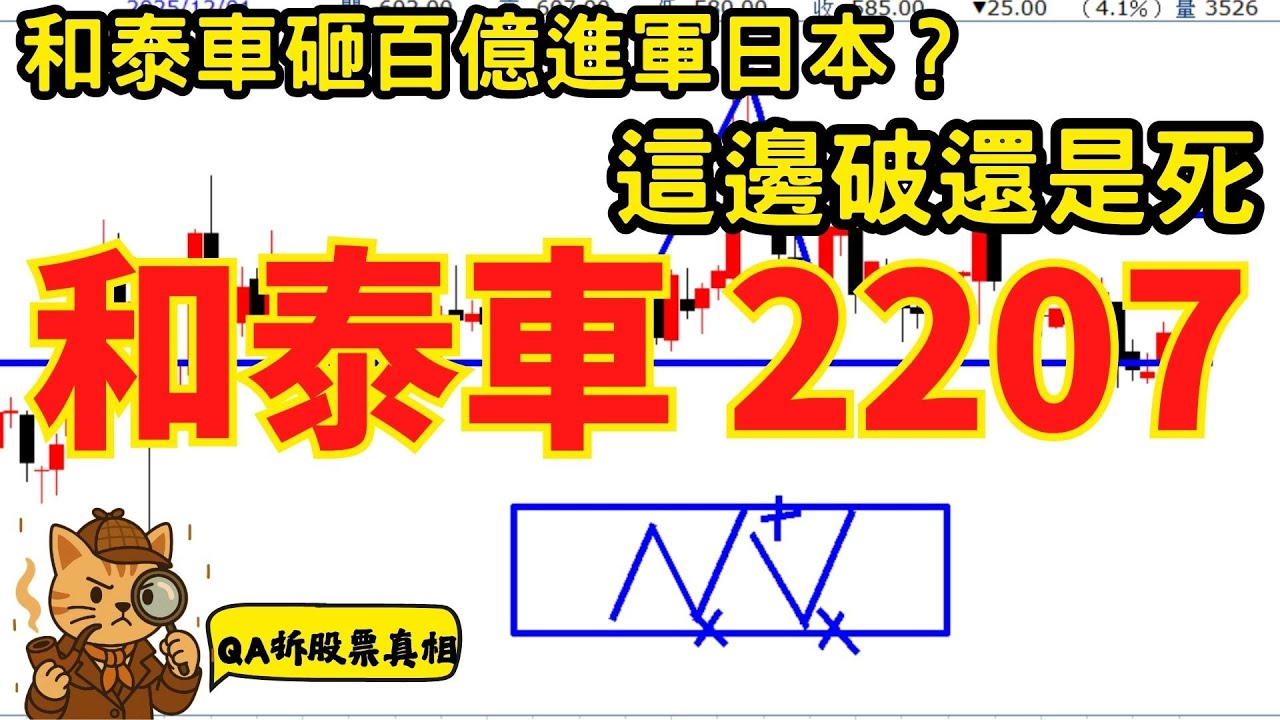 2207 和泰車｜砸百億布局日本商用車市場、HINO 題材引爆討論！基本面看似大利多，為什麼技術面卻顯示「高檔整理」？｜QA 拆股票真相