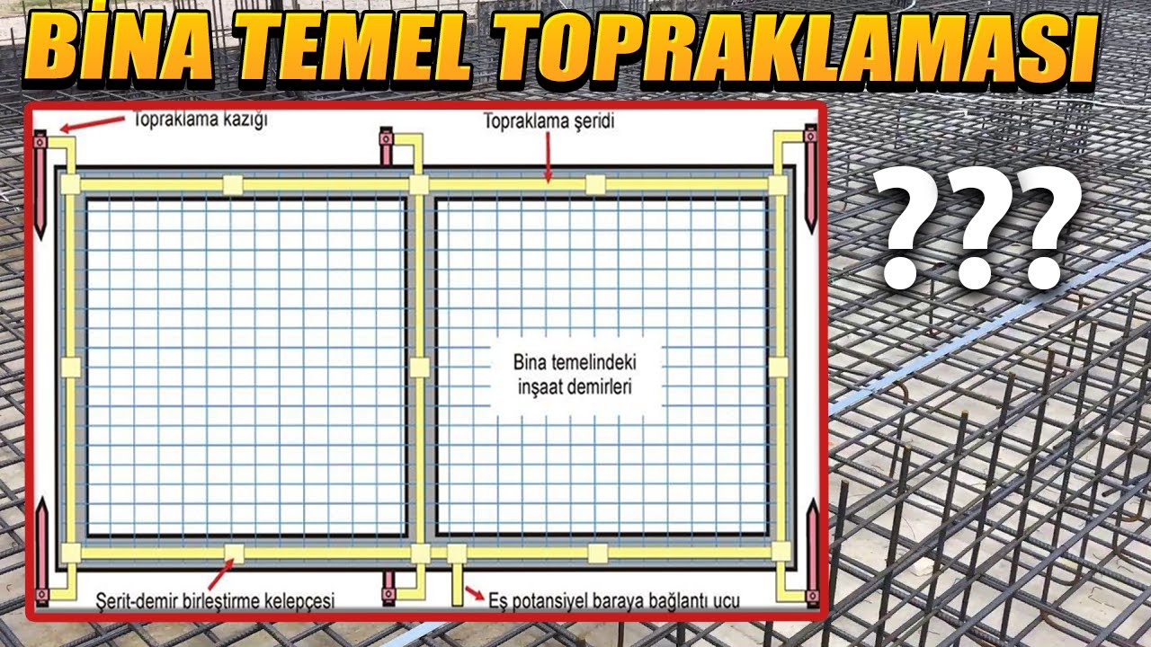 BİNA TEMEL TOPRAKLAMASI NASILYAPILIR? Temel Topraklaması