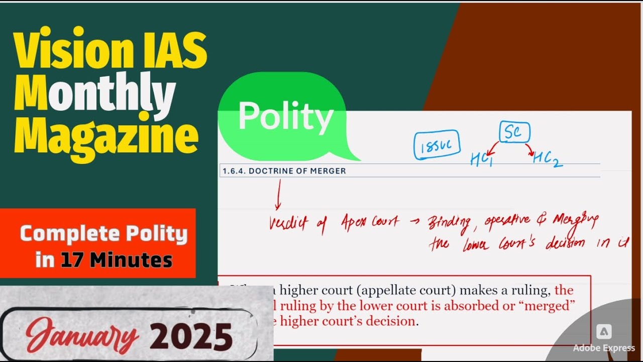 Vision IAS Monthly magazine January 2025 Current affairs
