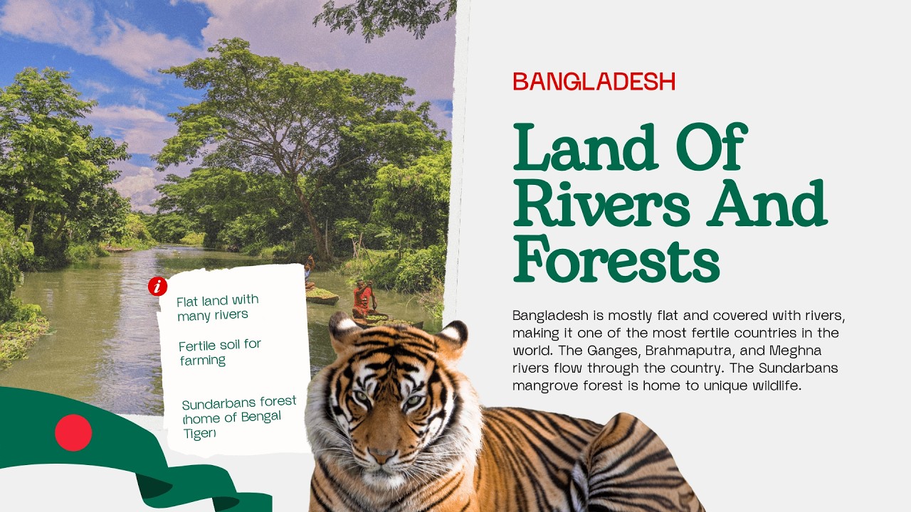 Discover Bangladesh: A Country Misunderstood and Underestimated By the World