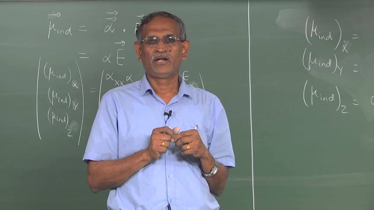 Lec 21 : Polarizability Tensor