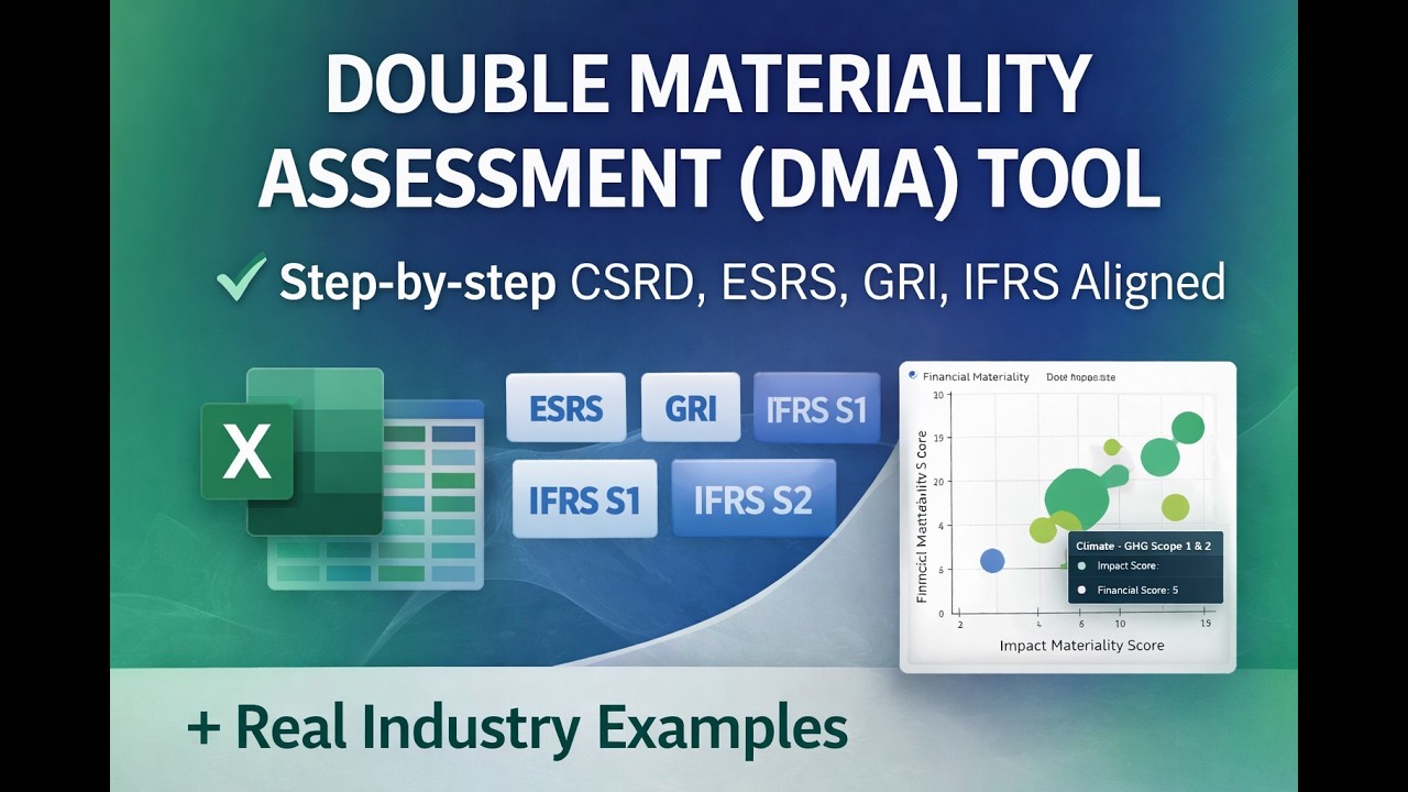 Double Materility Assesment Tool