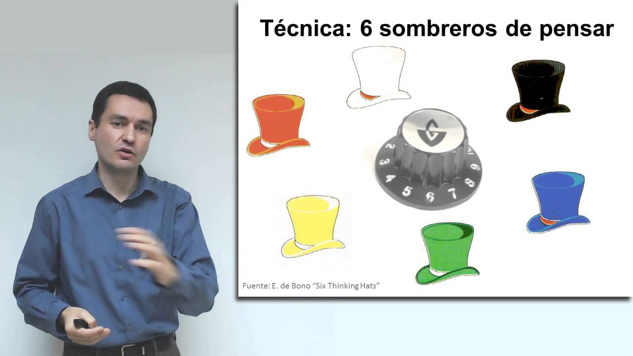 Técnicas de Creatividad: Módulo 7 - Seis sombreros de pensar