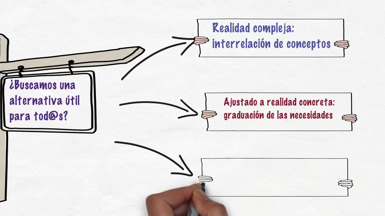 Presentación 