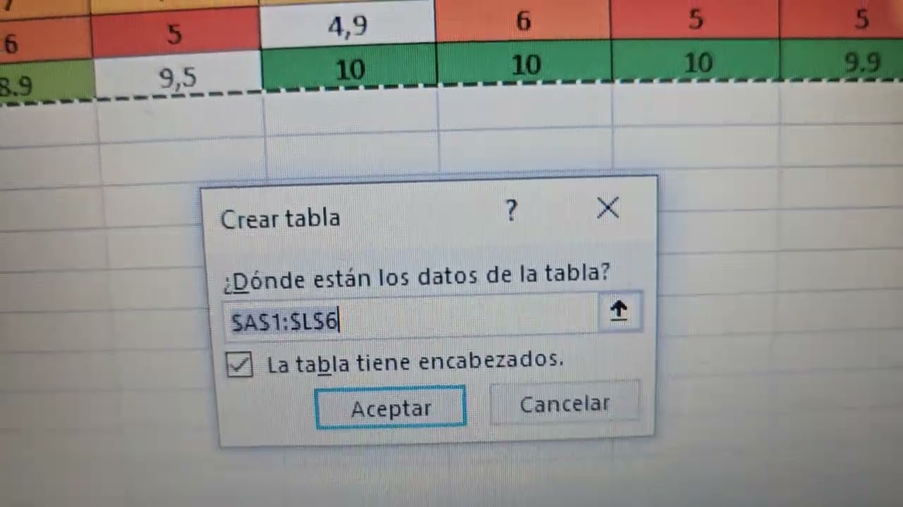 Dar formato de tabla 