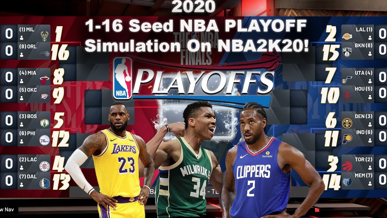 2020 playoffs but it’s seeded a bit different…
