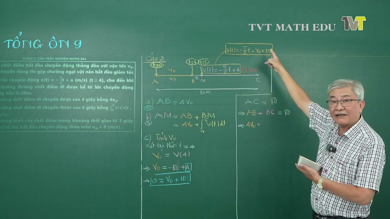 Ứng dụng tích phân trong bài toán chuyển động | Toán 12 ôn thi tốt nghiệp THPT | Thầy Trần Văn Toàn