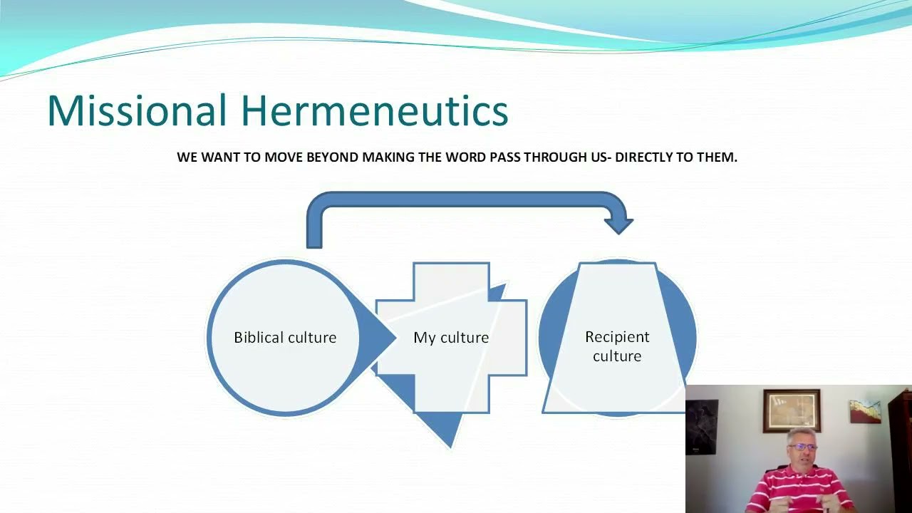 Missional Hermeneutics pt 1