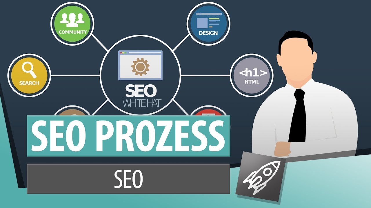 Suchmaschinenoptimierung 2018 | SEO Prozess📓 | Brand Boosting 🚀