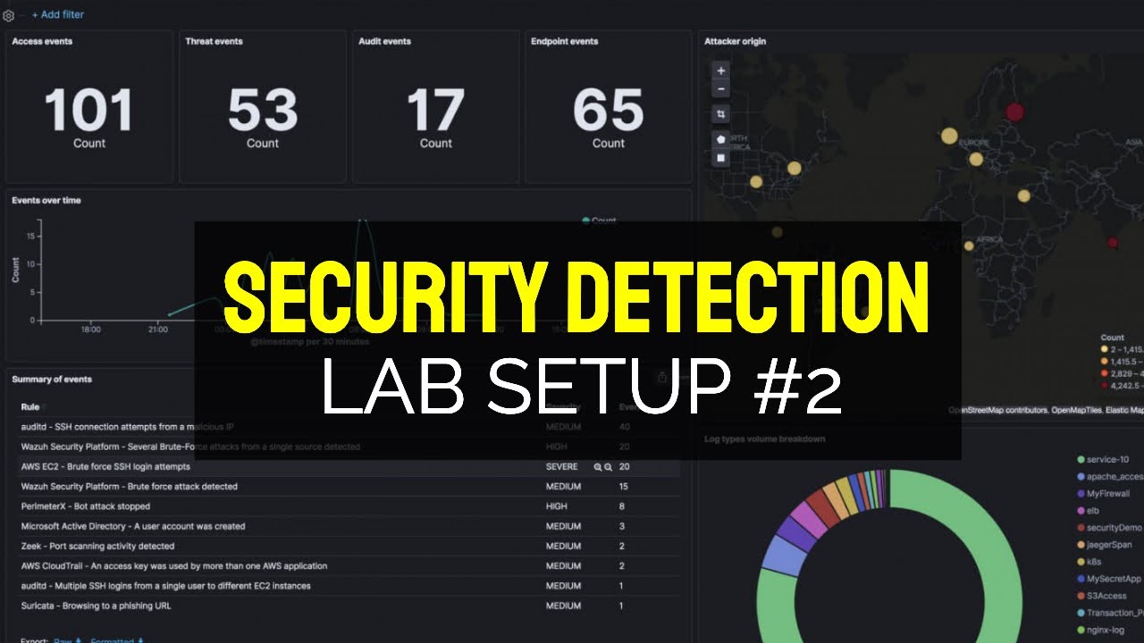 Auto Install ELK Stack with Ansible | Security SIEM Detection Lab Setup Tutorial #2