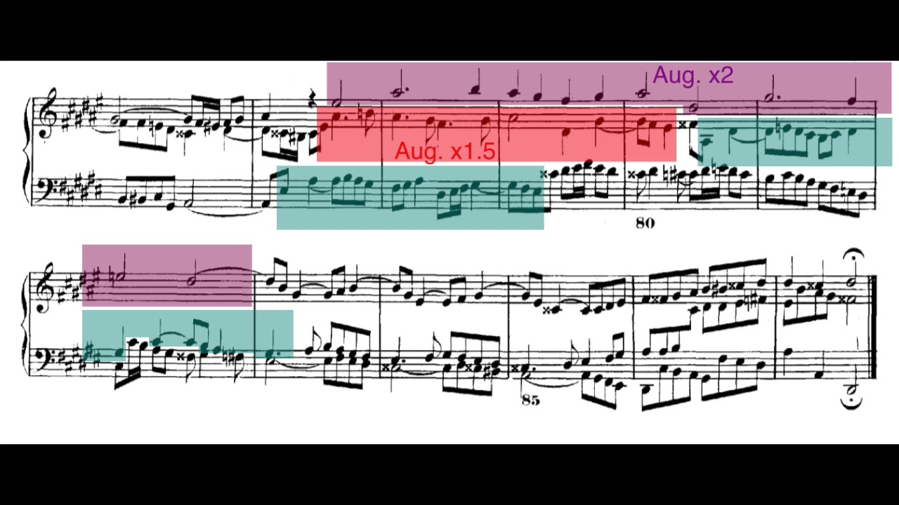 Analysis of D-Sharp Minor Fugue from The Well-Tempered Clavier, Book I (Augmentation Strettos)