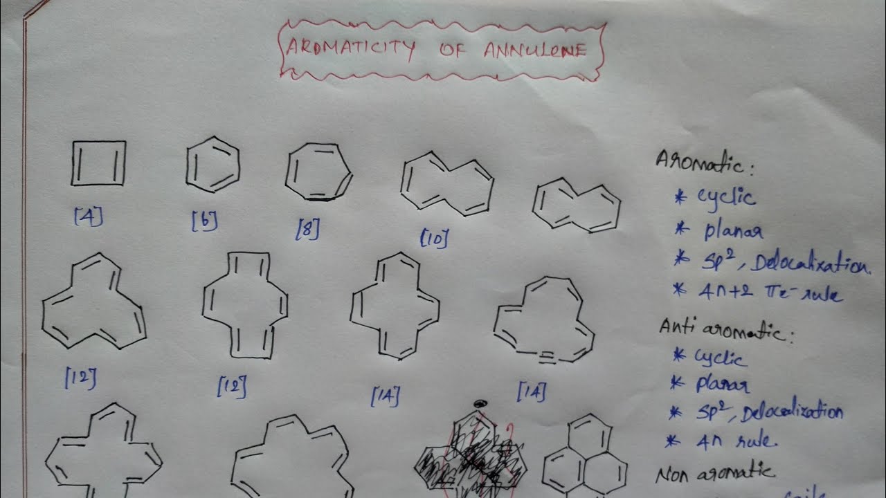 Aromaticity of Annulene in Tamil/ part II