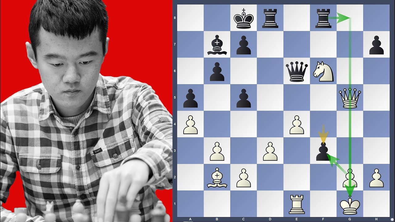 Ding Liren | Candidates 2020 Preview