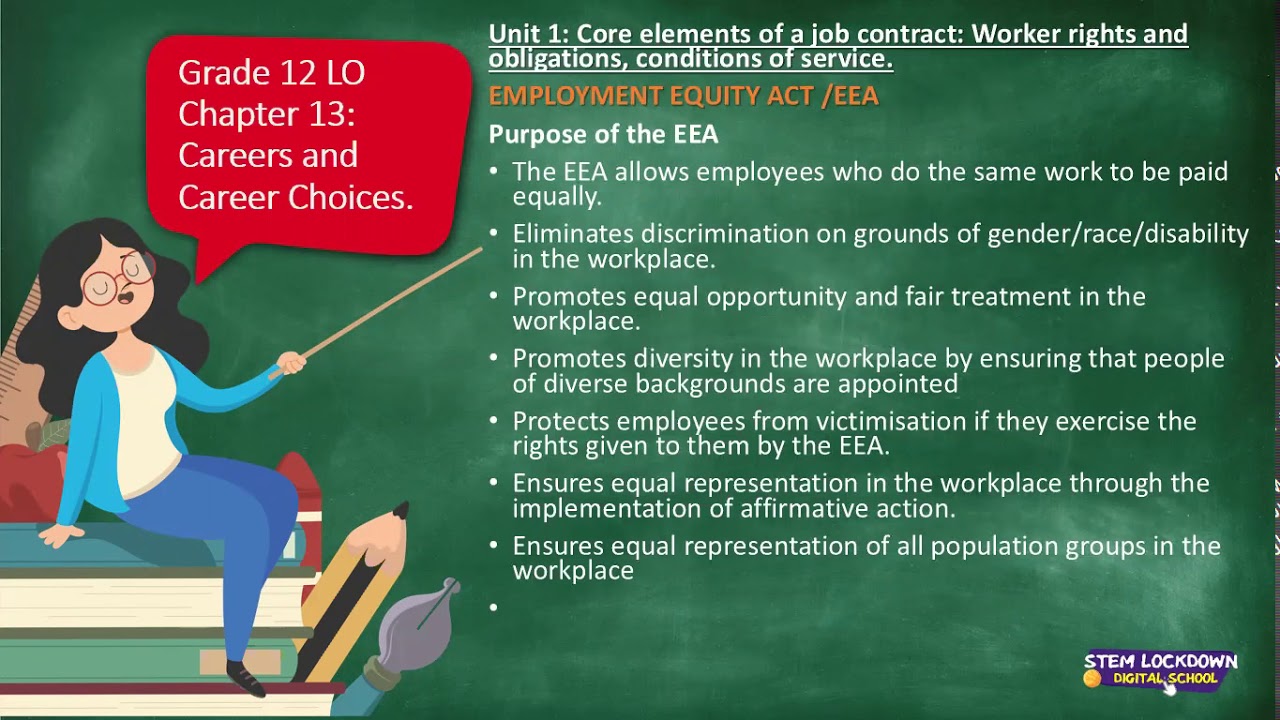 Grade 12 LO | Careers and career choices