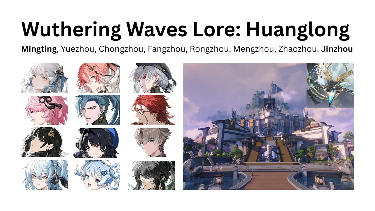[WuWa Lore] Huanglong Recap as of Version 3.1