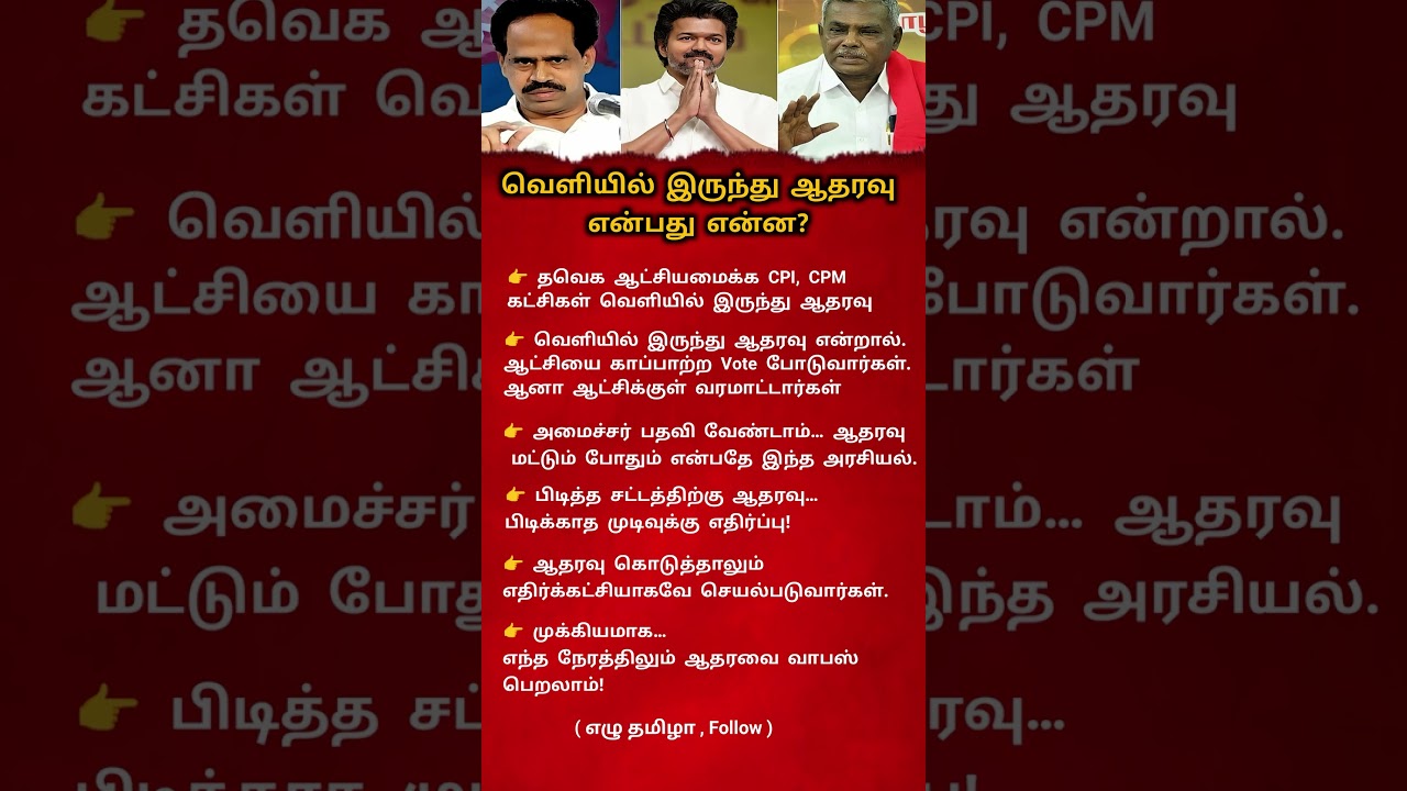 What is Outside Support in Politics? | CPI & CPM Support Explained #motivation#OutsideSupport#cpm