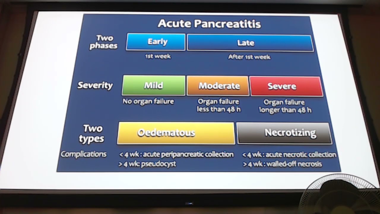 Surgery Block 1 Lecture 7