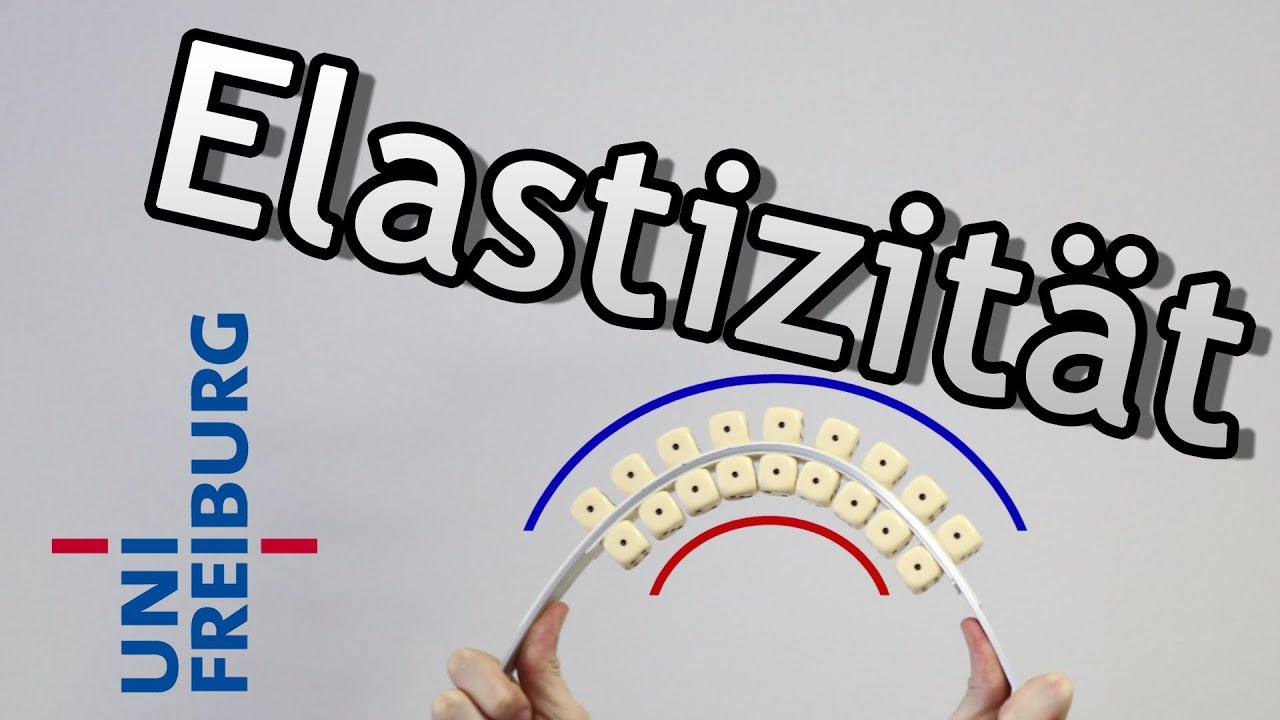 Versuch 6 - Elastizitätsmodul
