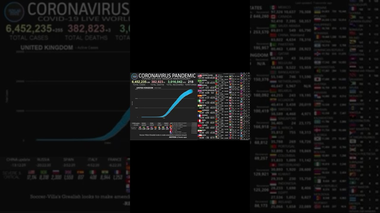 ORGANIC PORTALS MATRIX HAS TIME LIMITS