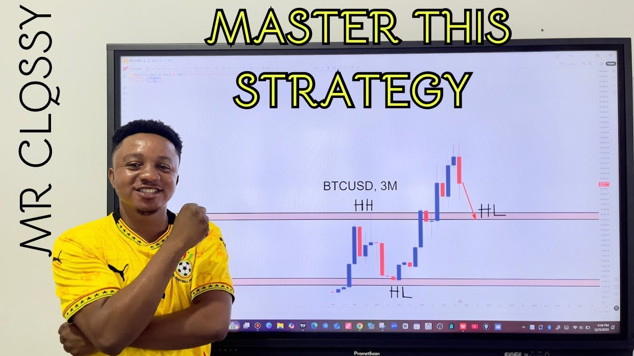 MASTER TOP DOWN ANALYSIS 