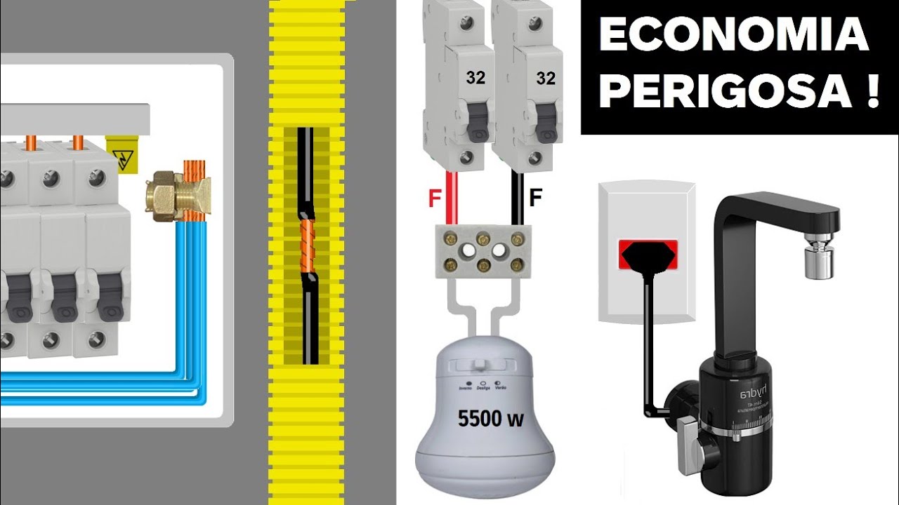 Erros ESCONDIDOS nas instalações elétricas.