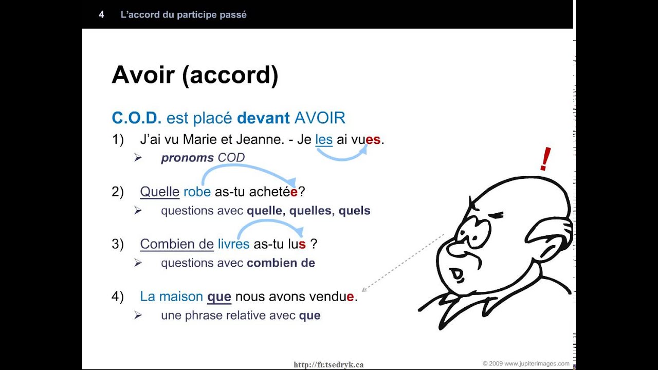 L'accord du participe passé
