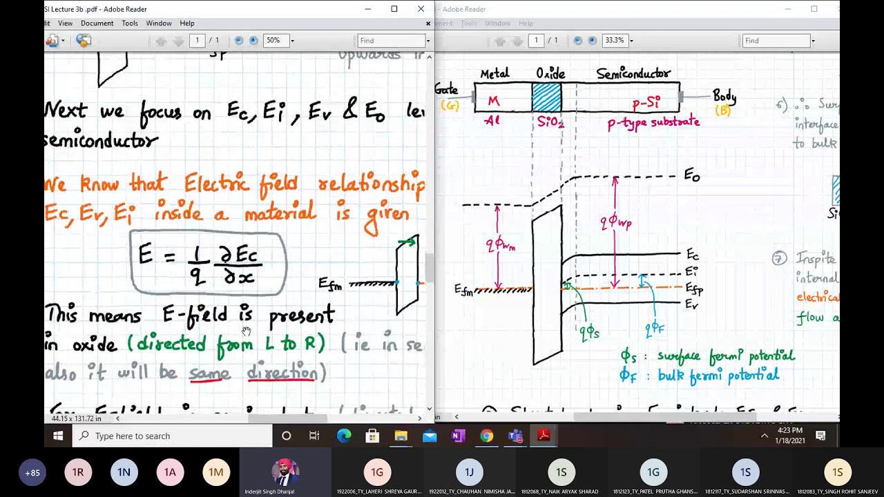 Energy band diagram of MOS Capacitor under Accumulation and  Depletion mode