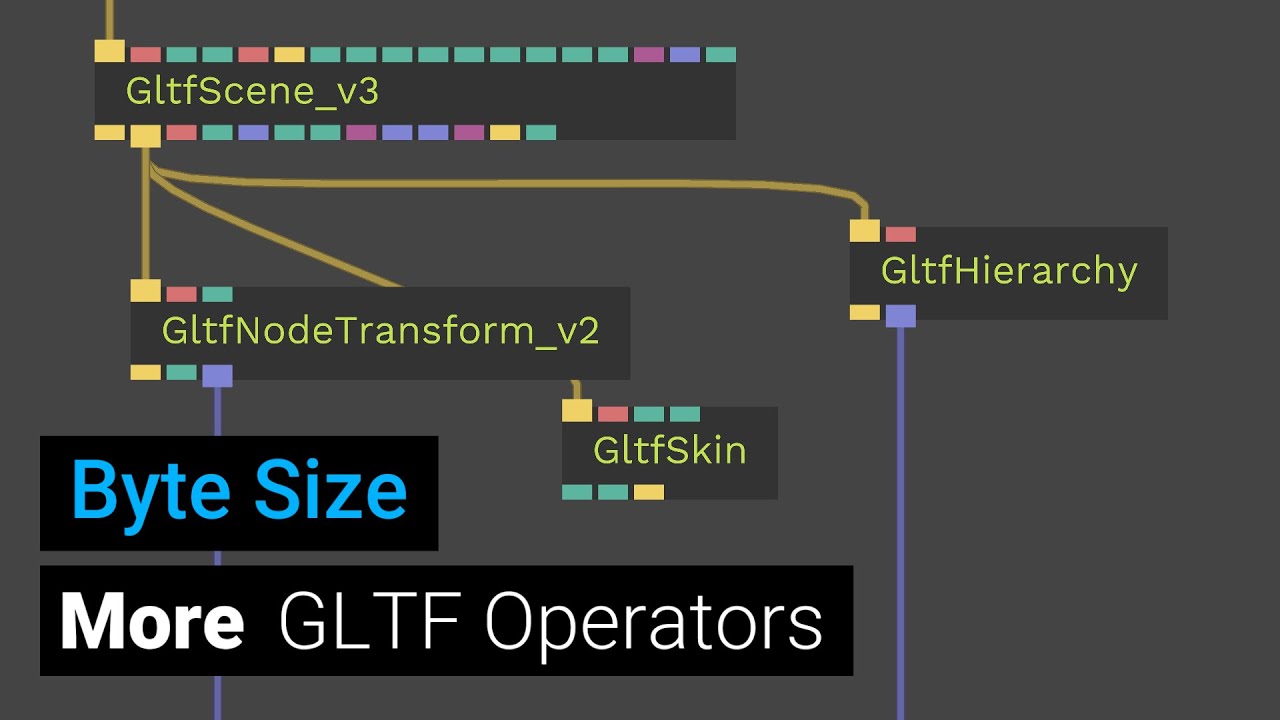 More GLTF operators - animated rig support, position data, separate animation timing - Byte Size