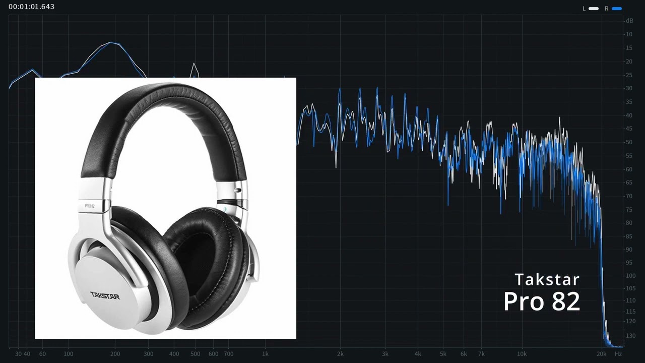 Takstar Pro 82 ヘッドフォン出力音