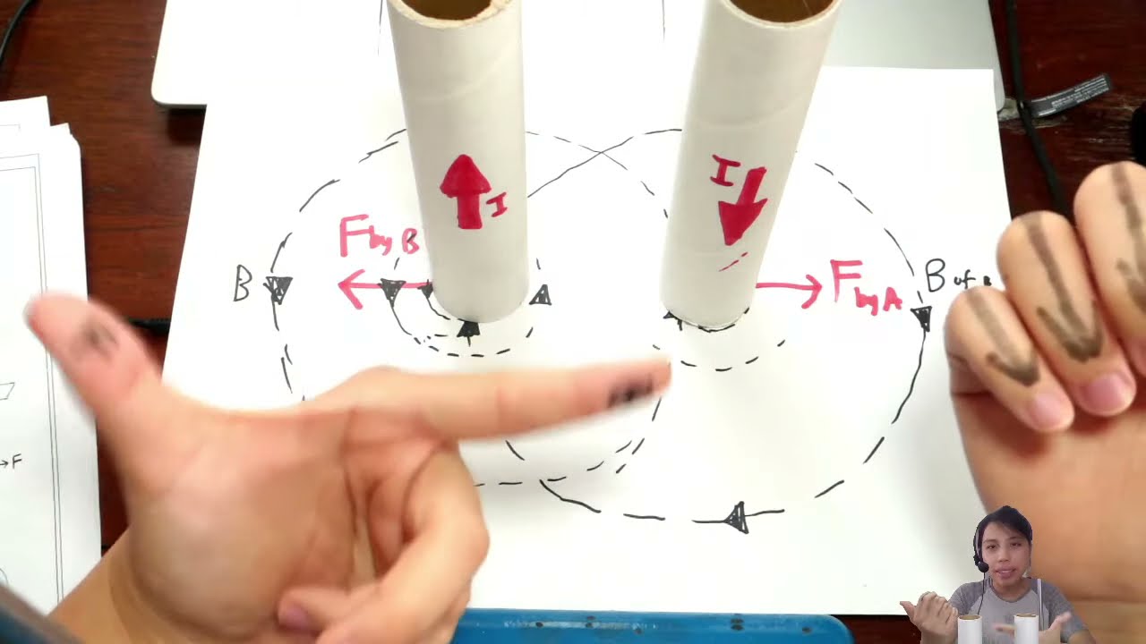 20.2c Two Parallel Wires Carrying Current | A2 Magnetic Fields | Cambridge A Level Physics