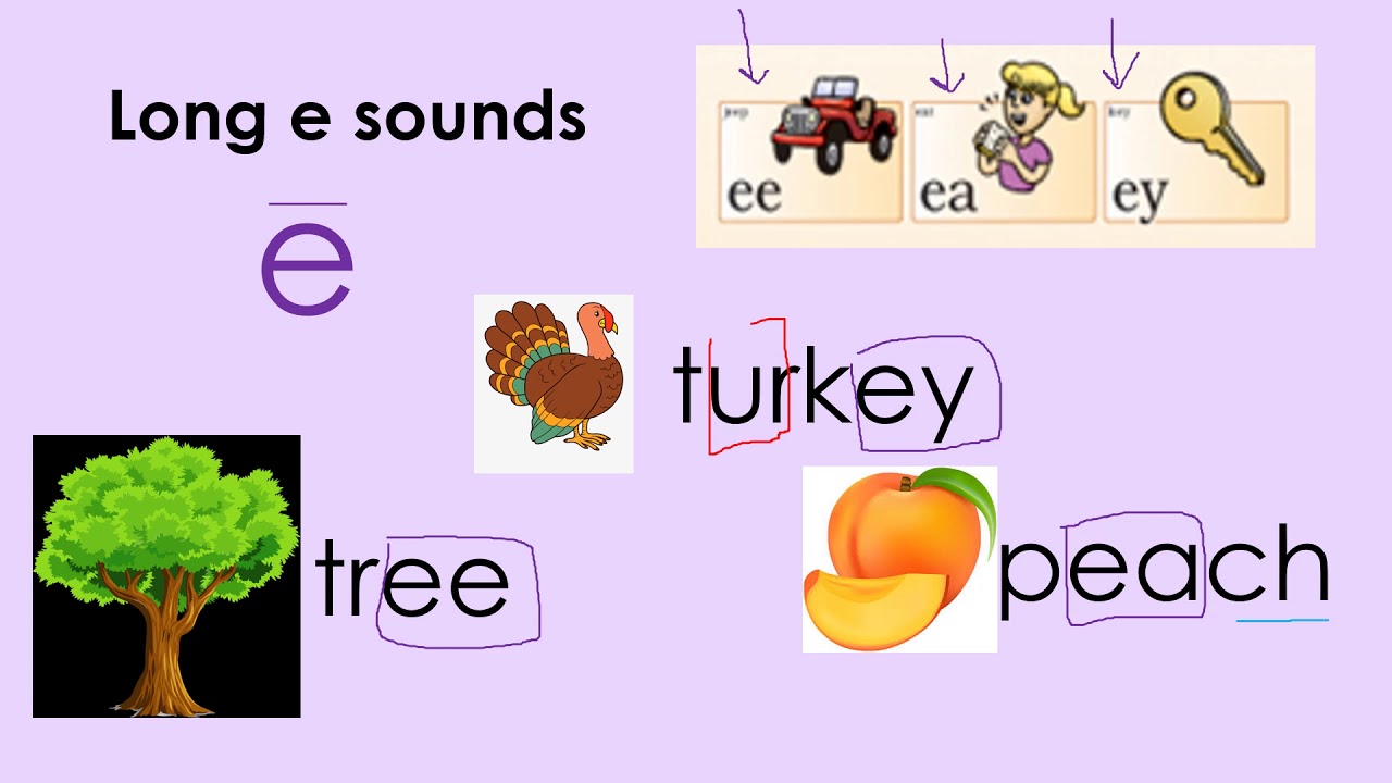 Midway Vowel Team Review