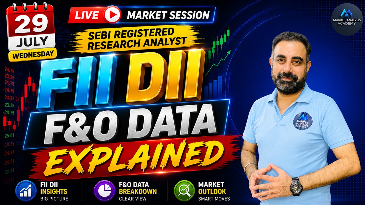 🔴LIVE Nifty Setup Alert!⚠️ Big Warning for Nifty Traders | FII DII Data Reveals Something Big