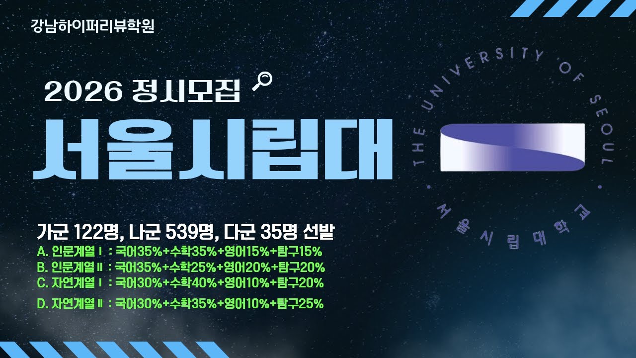2026 정시. 서울시립대 가군 122, 나군 539, 다군 35 선발! 합격자 중 확률과 통계 응시자 45.0%. 추가합격컨설팅 강남하이퍼리뷰학원