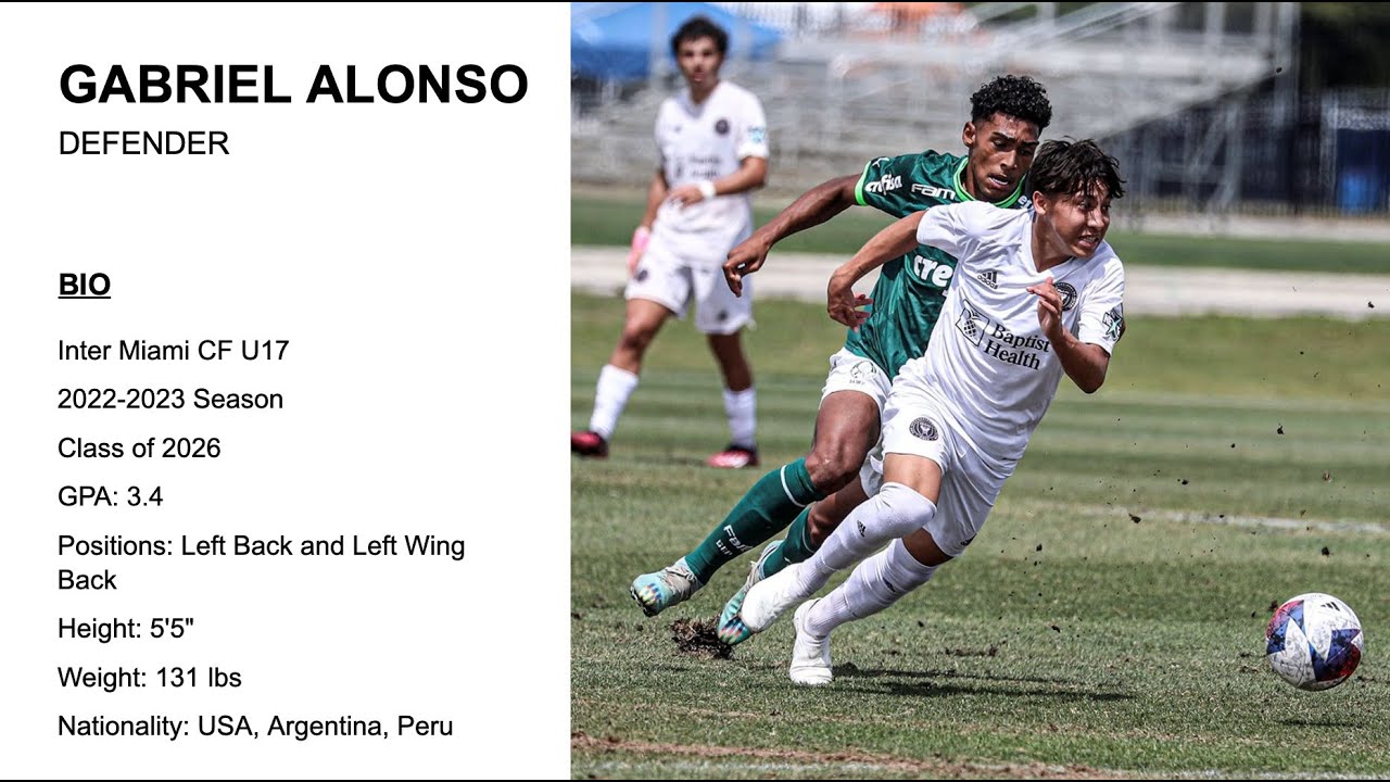 Gabriel Alonso 2022-2023 Season Highlights