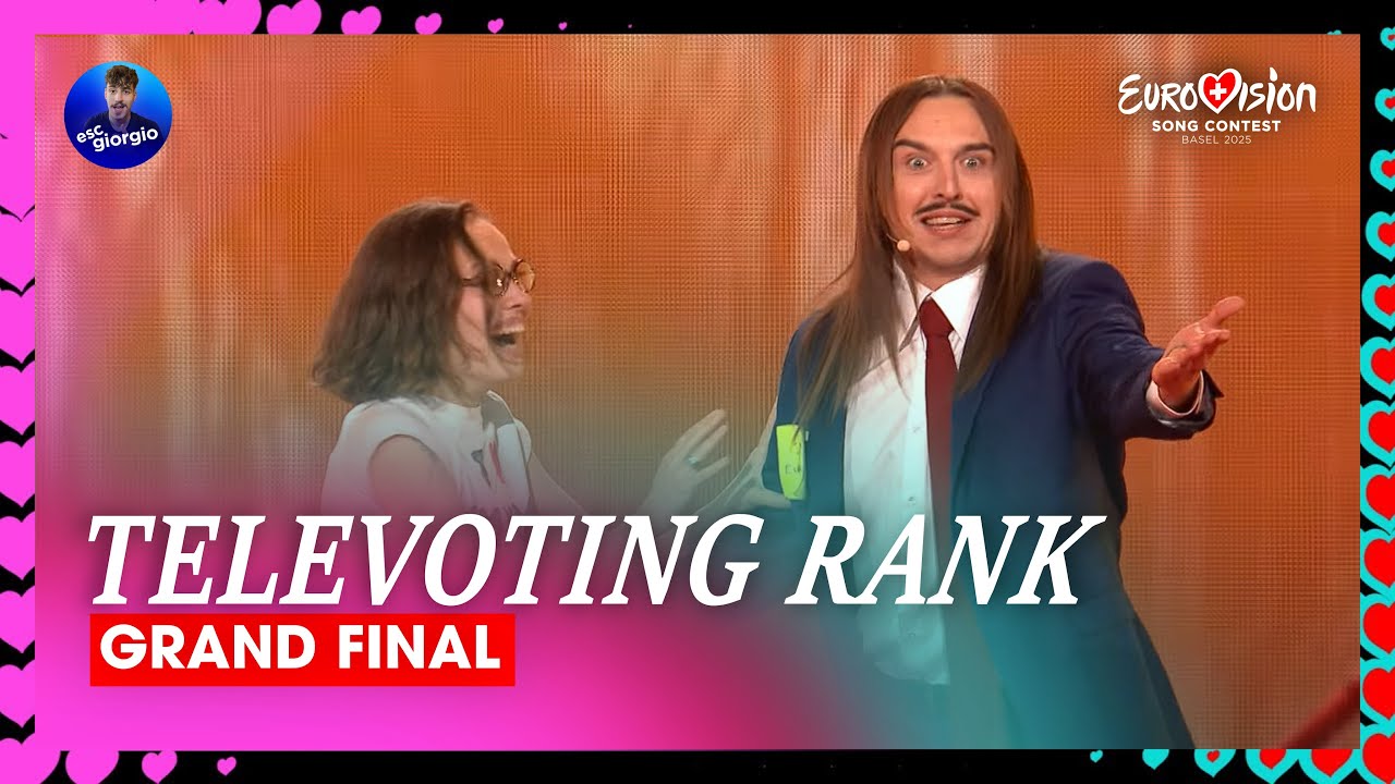 Eurovision 2025: Televoting Ranking