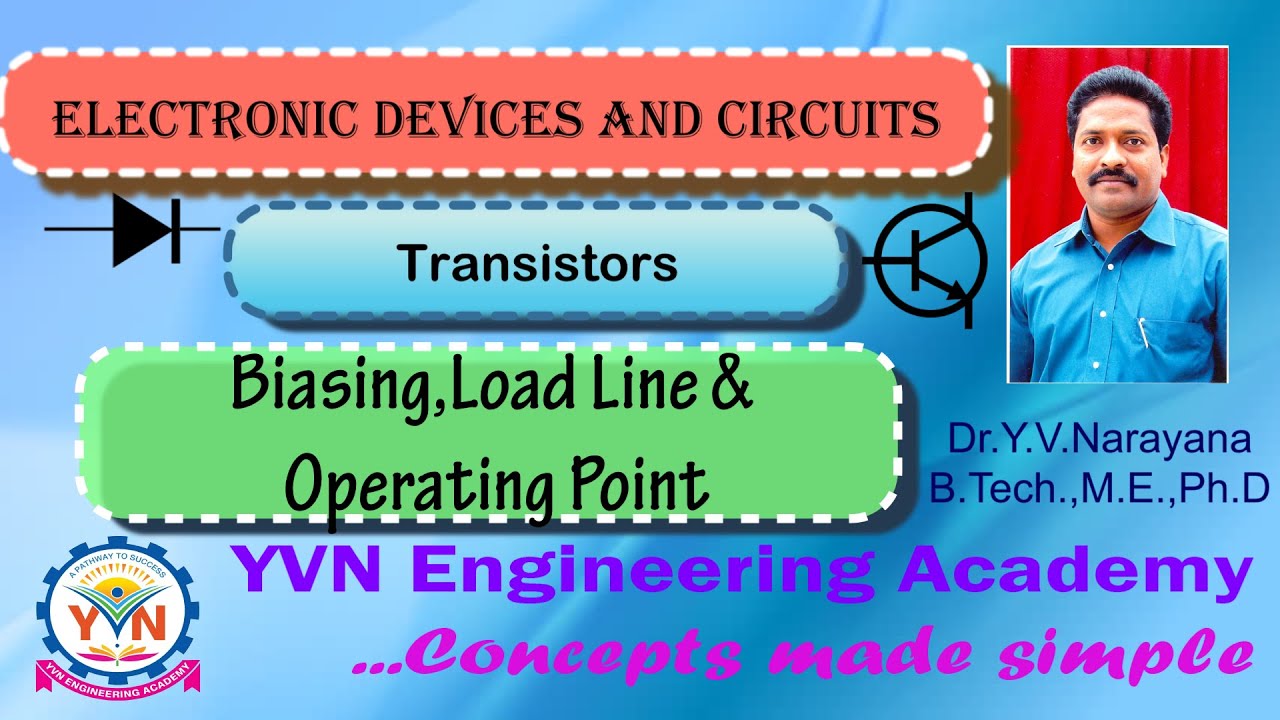 Biasing | Load Line | Operating Point