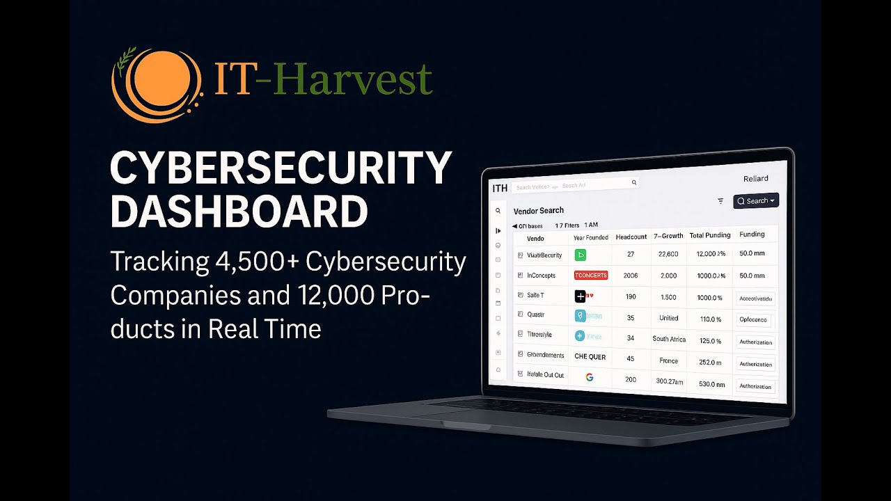 How the IT-Harvest Cybersecurity Dashboard Transforms Vendor Research