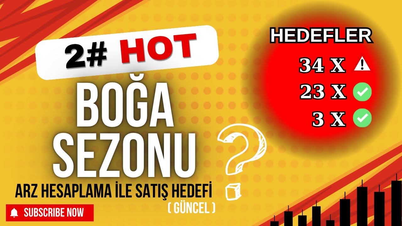 HOT Coin Boğa Sezonu Hedefleri  , Arz ve MarketCap verileriyle  #HotCoin #AltcoinAnaliz #BoğaSezonu