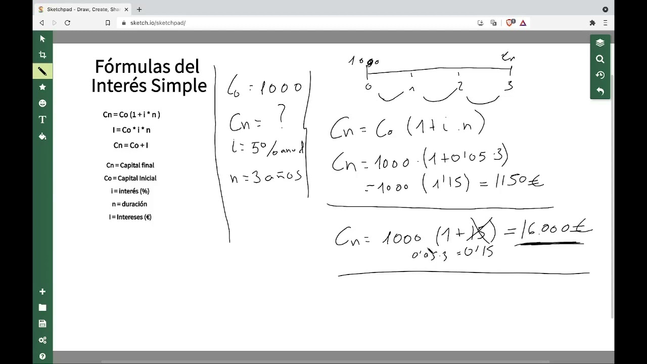 Capitalización Simple: Explicación, fórmulas y ejercicios resueltos.