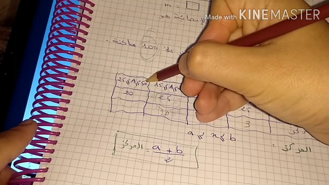 الرياضيات للمستوى الثانية اعدادي: درس الاحصاء/التردد/التردد المتراكم/المعدل الحسابي